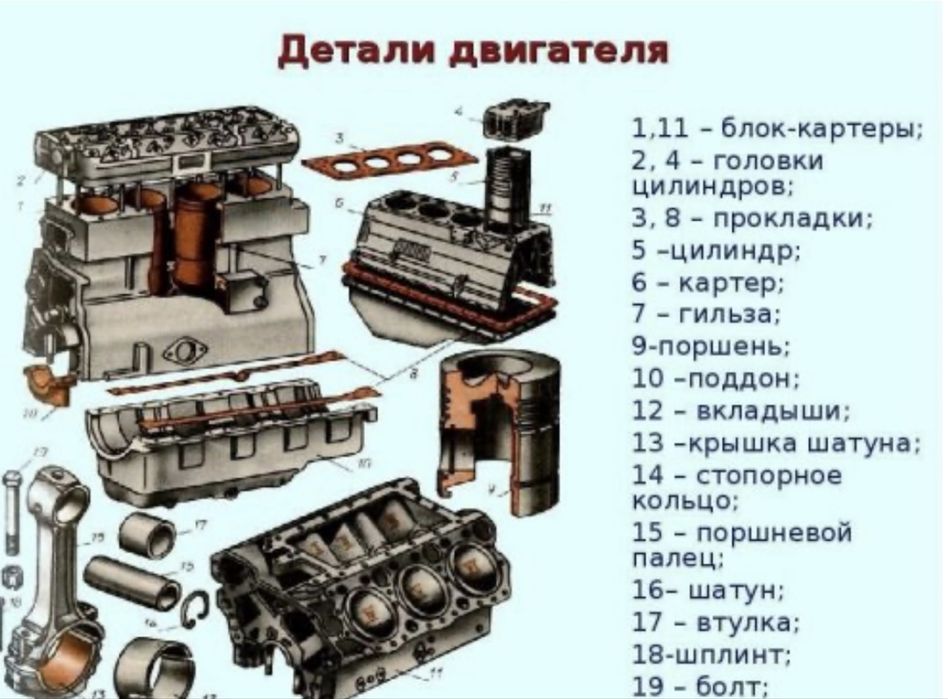 Ремонт двигателя , Моторист