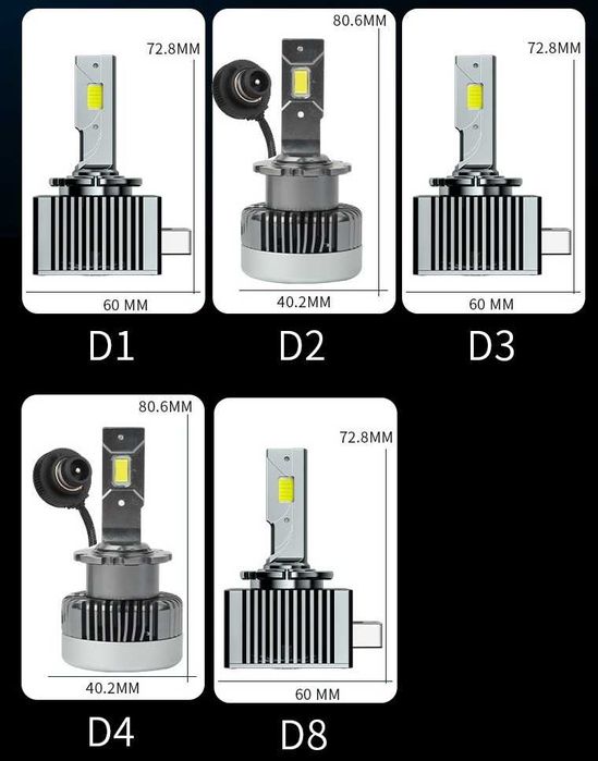 Лед крушки D серия – ярка светлина и надеждност за вашия автомобил!