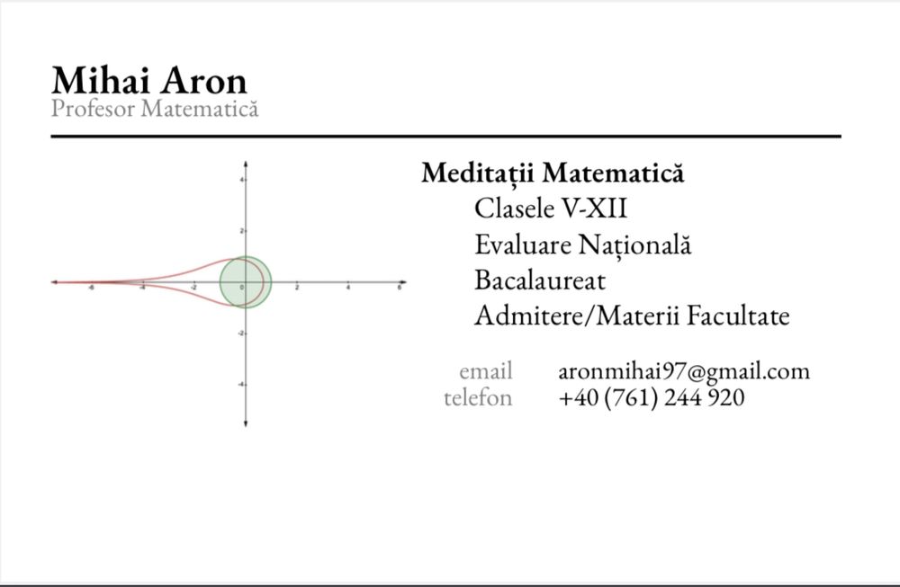 Meditatii la Matematica (individual)