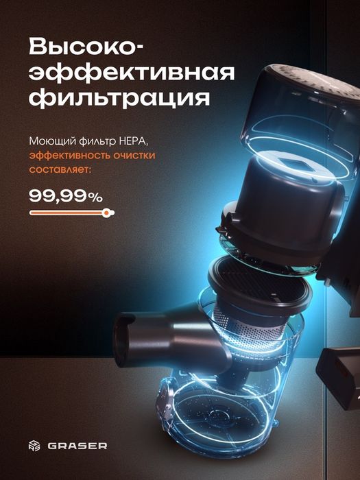 Беспроводной пылесос GRASER TD1, вертикальный, с LED-подсветкой