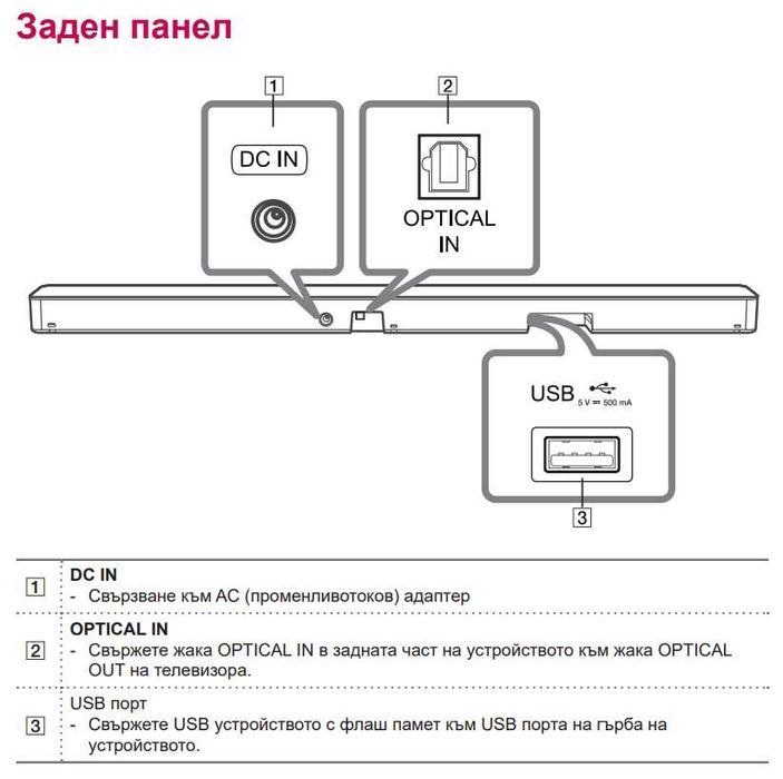 Саундбар LG SL4Y 2.1 300W (SL4Y.DEUSLLK)