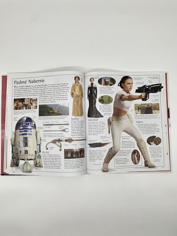 Star Wars Attack of the Clones - Междузвездни Войни Енциклопедия