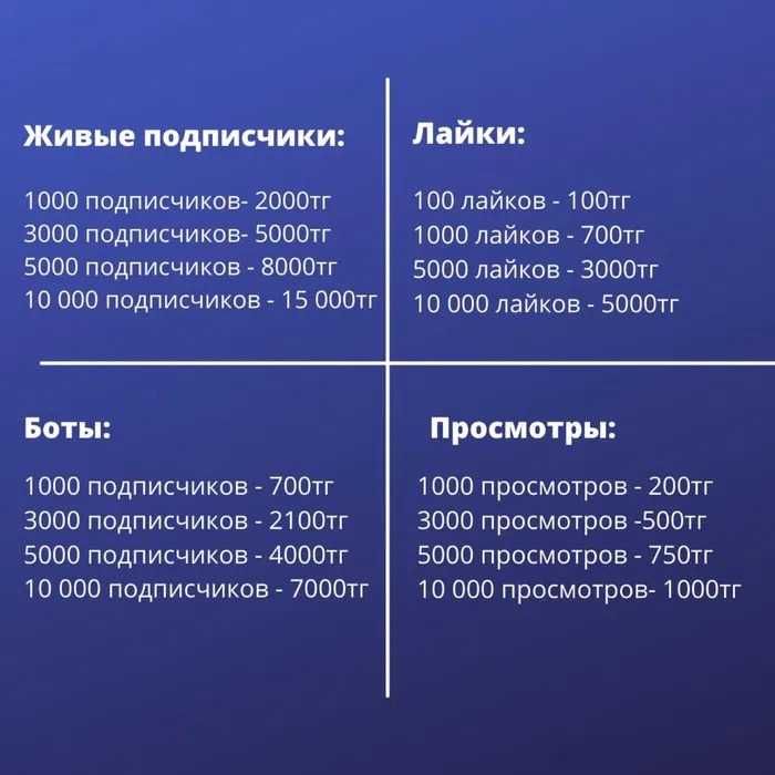 Раскрутка Инстаграм Тредс Телеграм ТикТок  Подписчики Лайки СММ Таргет