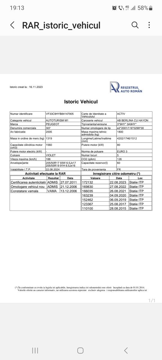 Peugeot 307 2005 1.6 hdi