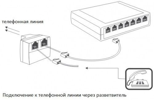 Система регистрации телефонных разговоров