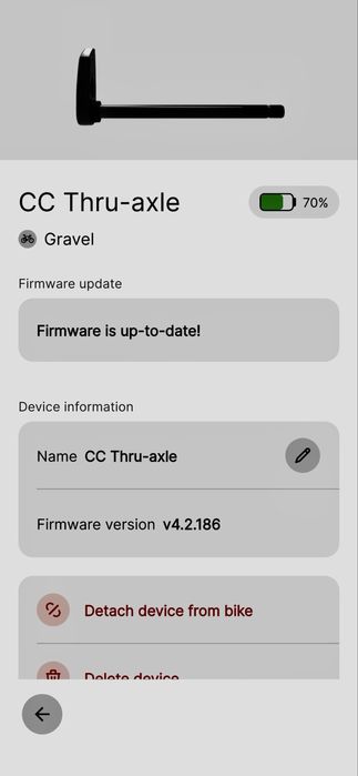 Cyclocross gravel cursiera Pearson disc grx di2 roti carbon