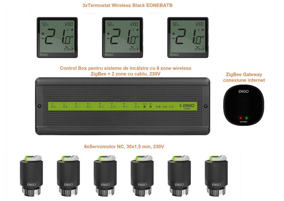 Termostate incalzire in pardoseala Smart - 3 zone