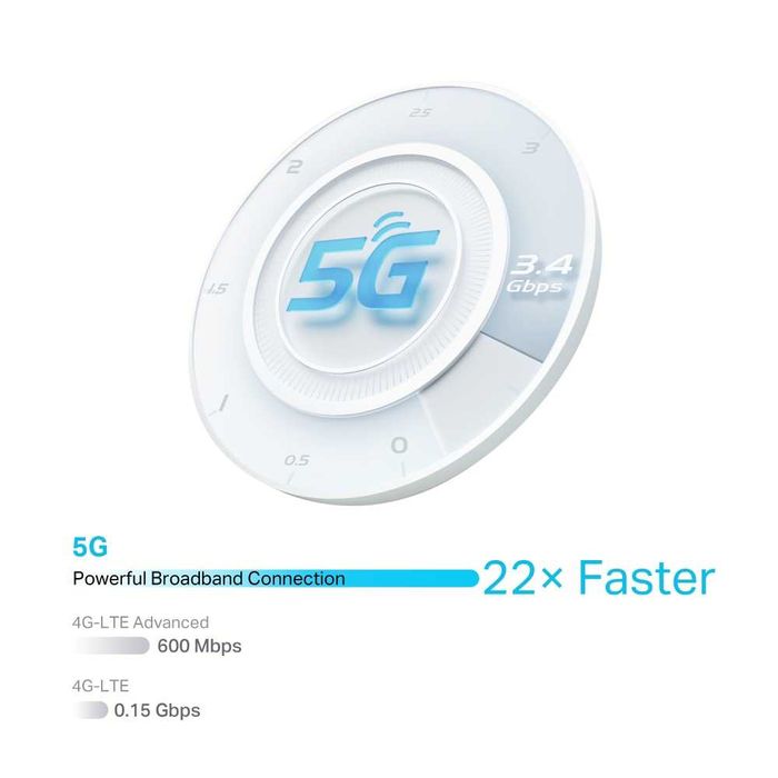 Router Wireless TP-Link NX510v,5G slot SIM,AX3000,Wi-Fi 6,3xGigabit