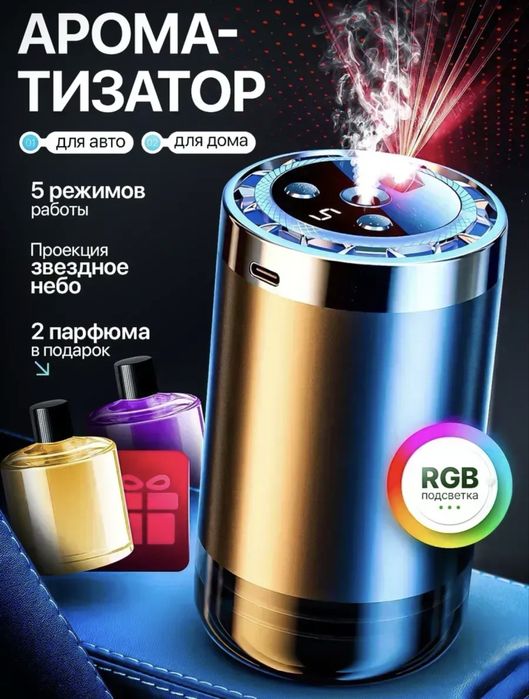 ИНФОГРАФИКА / дизайн карточек UZUM