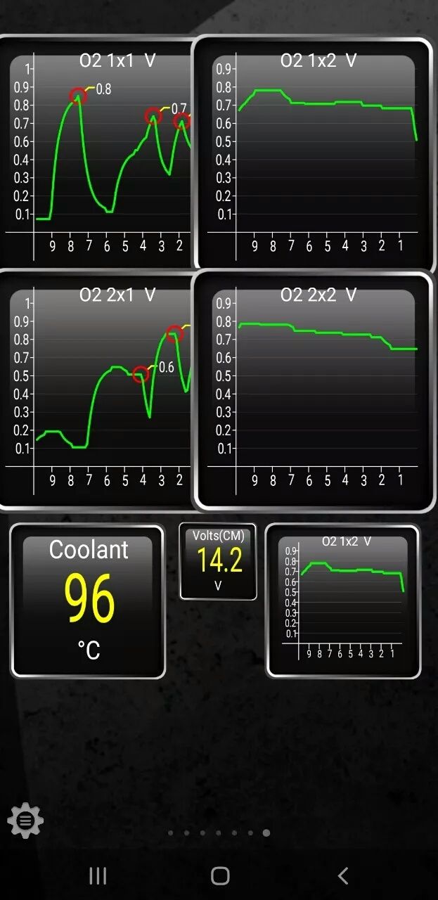 Diagnoze auto OBD2 OBDII ELM327 citire stergere erori ECU Bluetooth