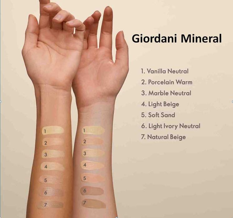 Fond ten Giordani Mineral/ G. anti-îmbătrânire/ iluminator Yves Rocher