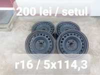 Jante tabla r16 / Kia Hyundai Mitsubishi Dacia Renault Nissan/ 5x114,3