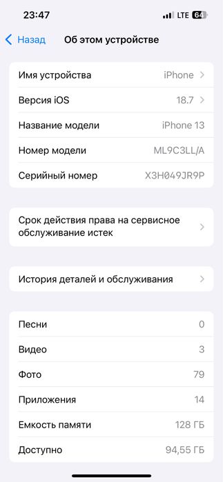 IPhone 13 holati zor