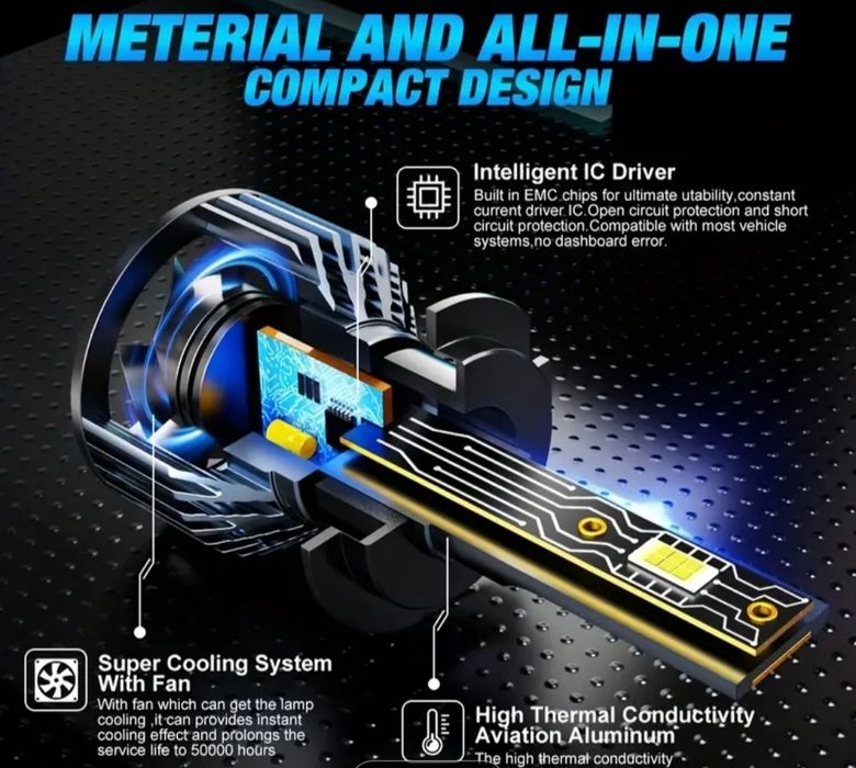 Лед H7 60w 18000LM 6500K