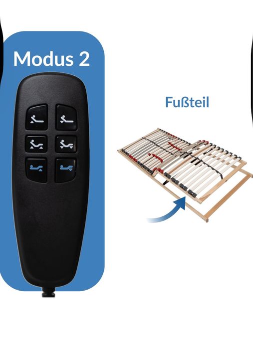 Cadru cu lamele BMM 90x200 cm Super Lux MOT electric