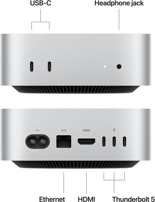 Mac Mini M4 16/256