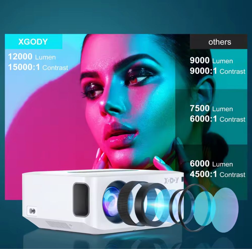 Проектор XGODY X1