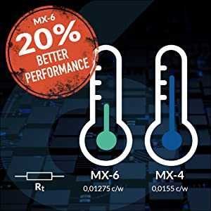 Arctic термо паста MX-6 Thermal Compound 4gr