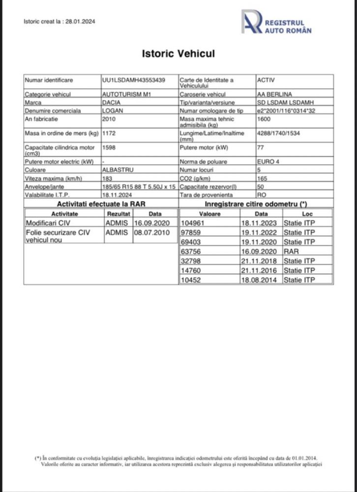 Dacia Logan 1.6/16v + Gpl