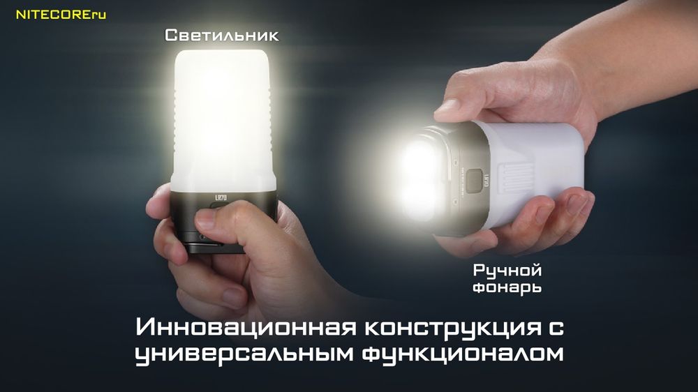 Продам оригинальный кемпинговый  фонарь Nitecore LR70