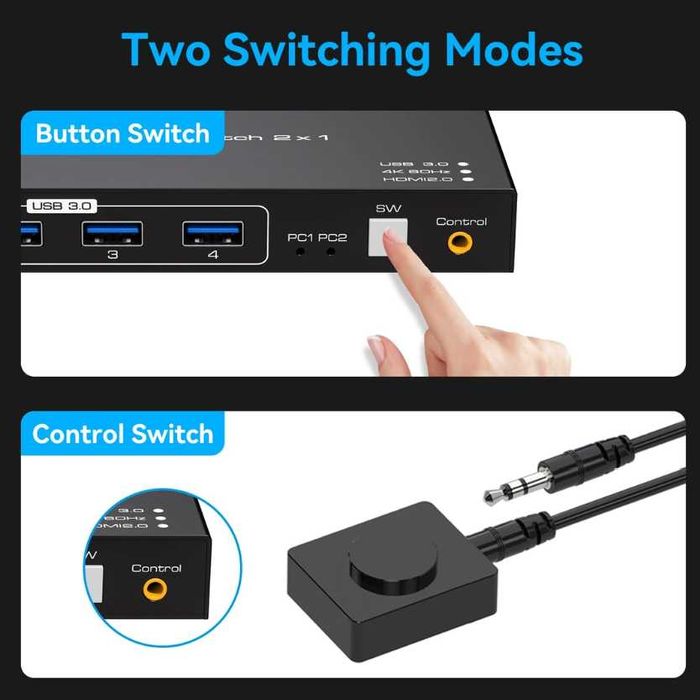 Comutator KVM HDMI VPFET, 2 PC-uri, 1 monitor