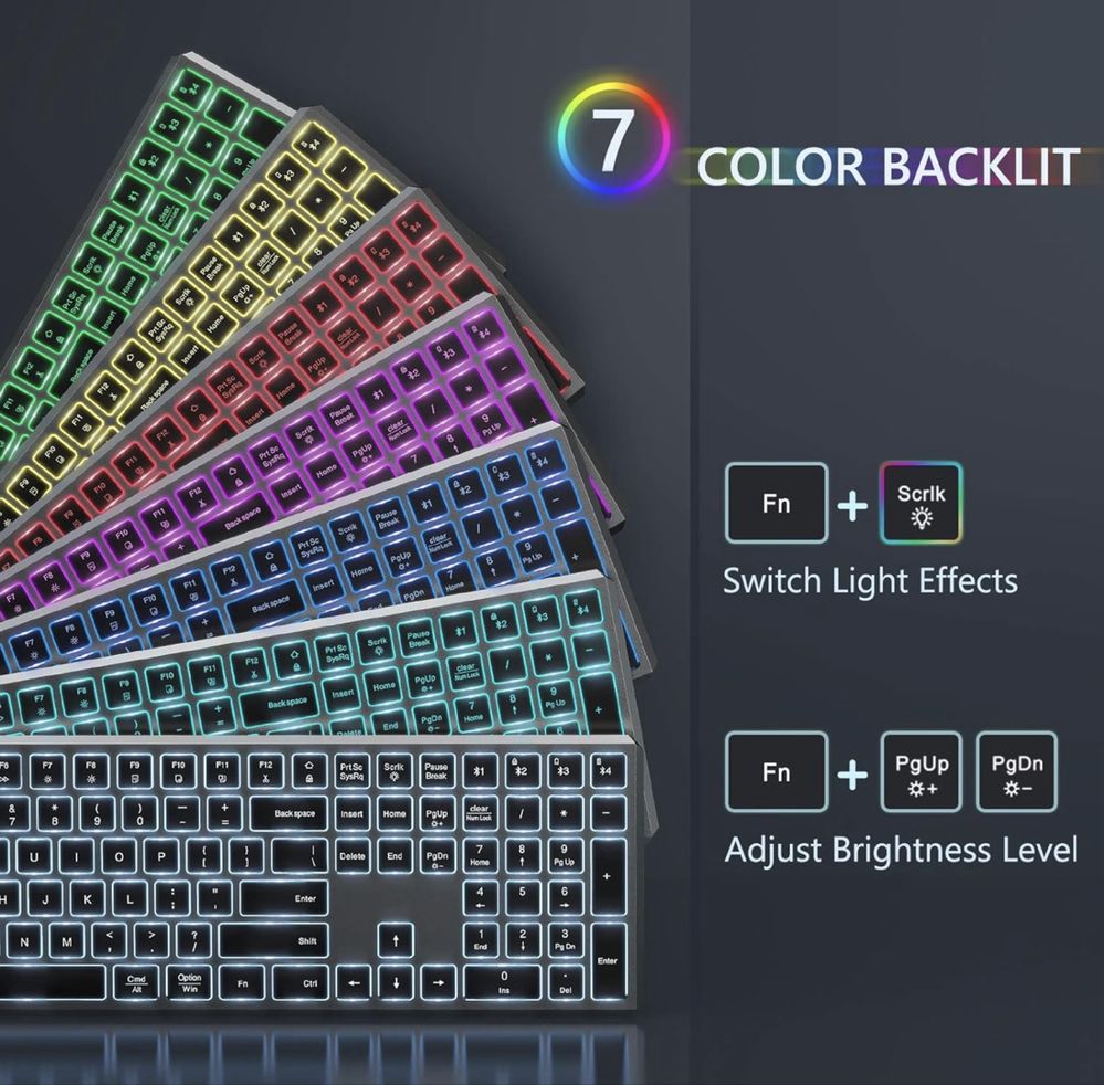 Bluetooth Keyboard с подсветка