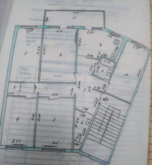 Продаю квартиру 4х