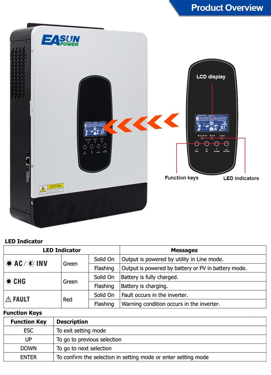 Inversor solar Easun 7kw 48v cu wifi