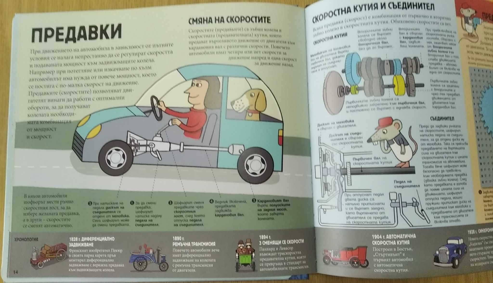 Книга - Как се движат автомобилите?
