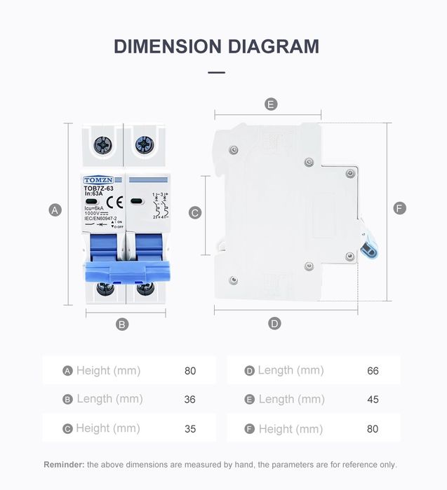 Предпазители 2P DC 1000V