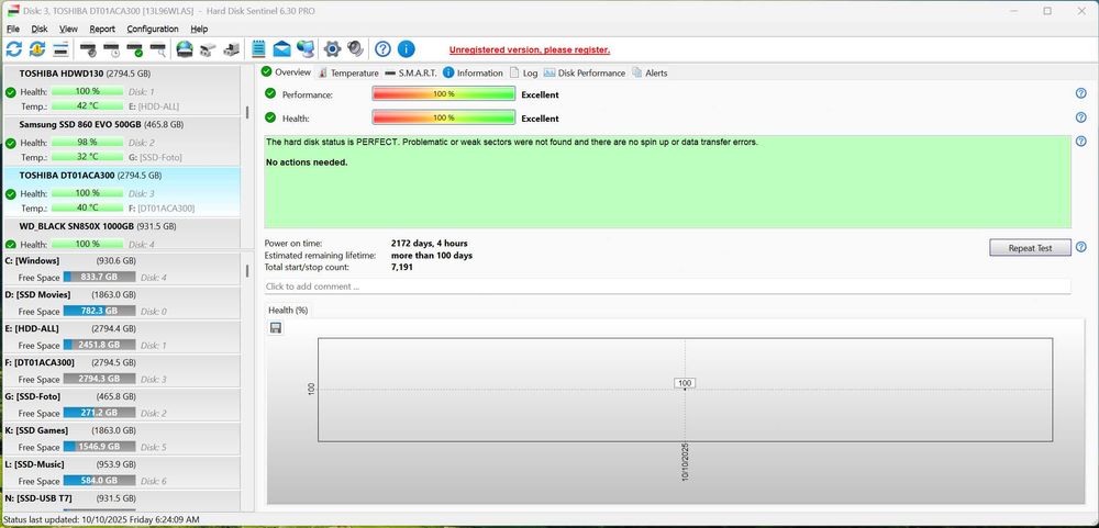2x HDD Toshiba de 3TB fiecare / SATA3 7.200rotatii  6GB/sec, 100%