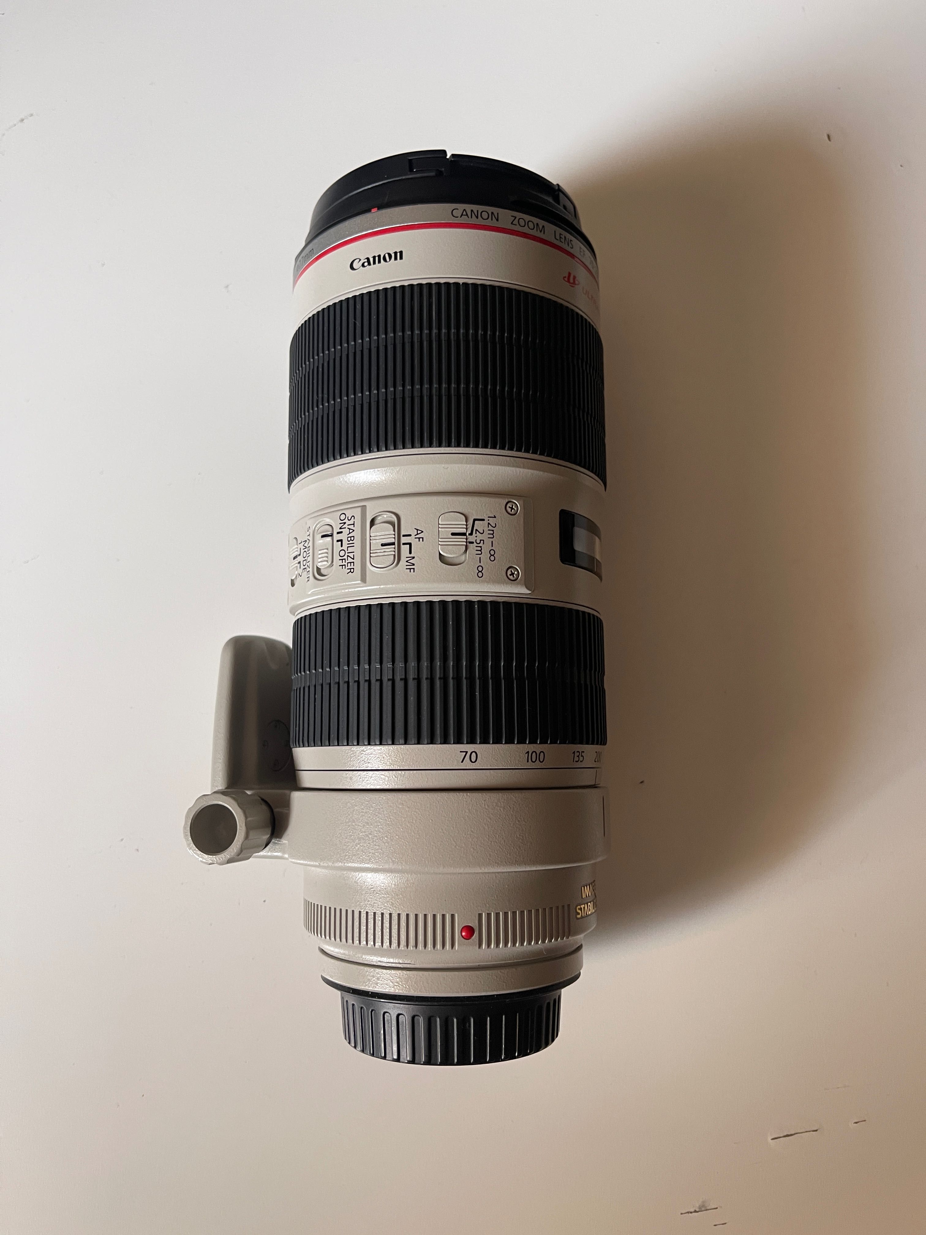 Canon 1DX Mark ii + Obiective