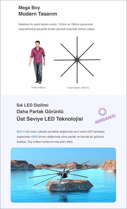 Продаётся 3D Голографический вентилятор