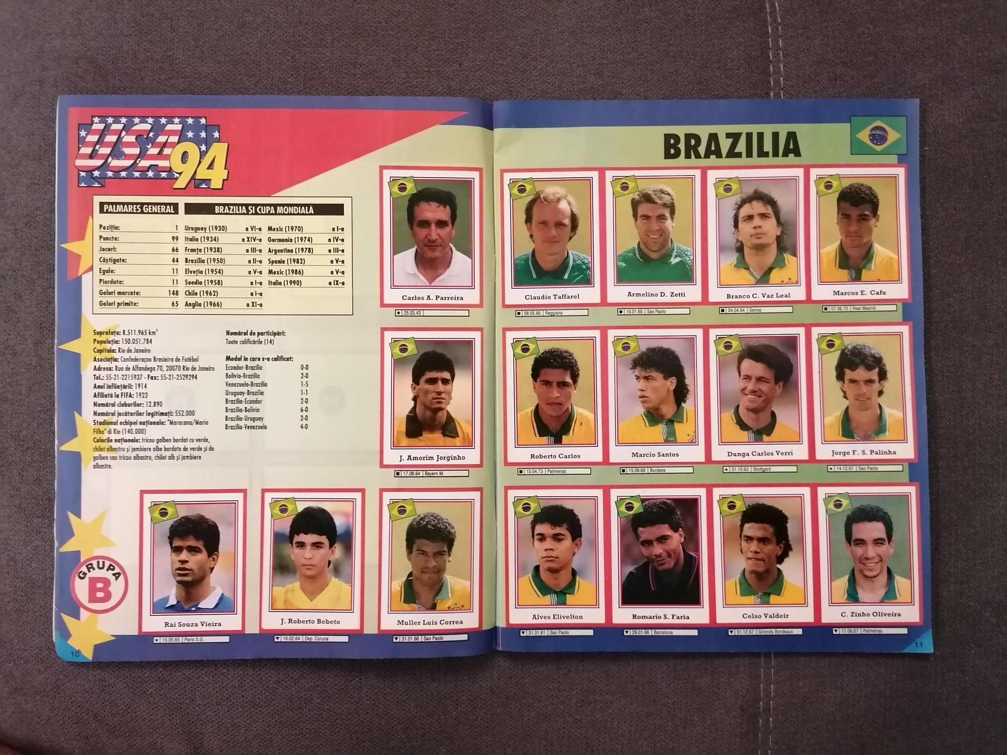 Album complet World Cup 1994