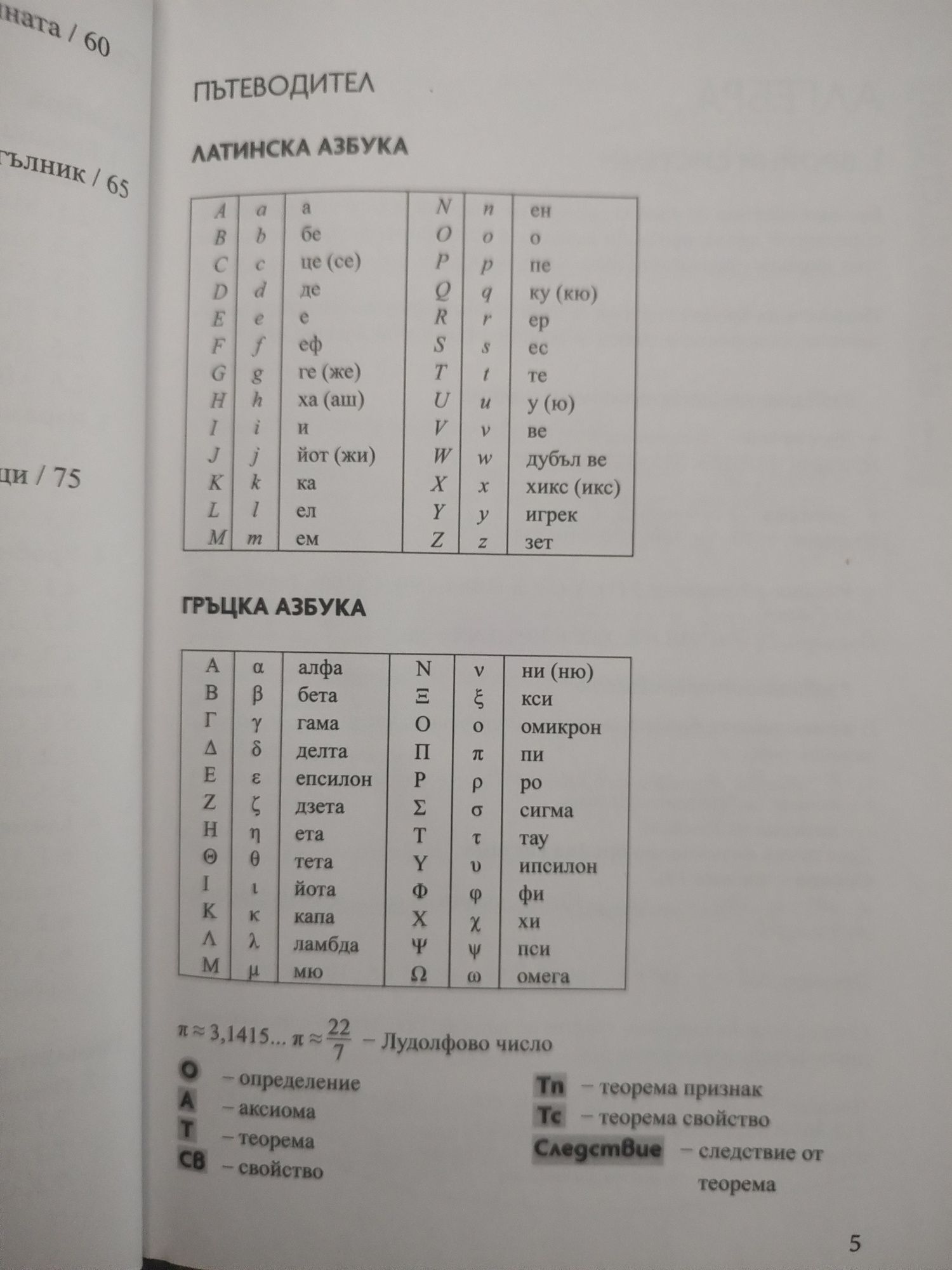 Справочник по математика, всичко за НВО