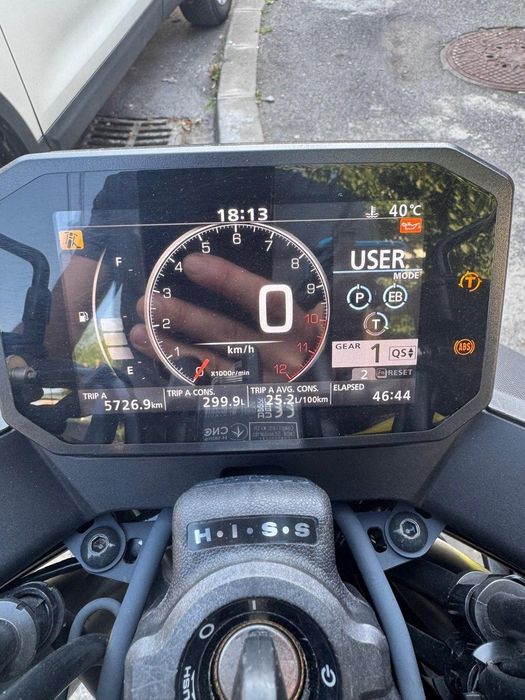Honda hornet 750 2024
