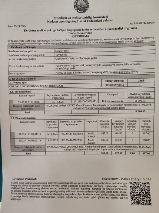 Тайер товукхона бизнес сотилади ва кушимча бизнес килса хам булади