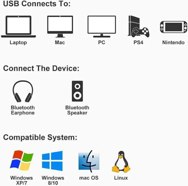 1Mii външен 5,0 USB аудио адаптер за аудио предавател за PC