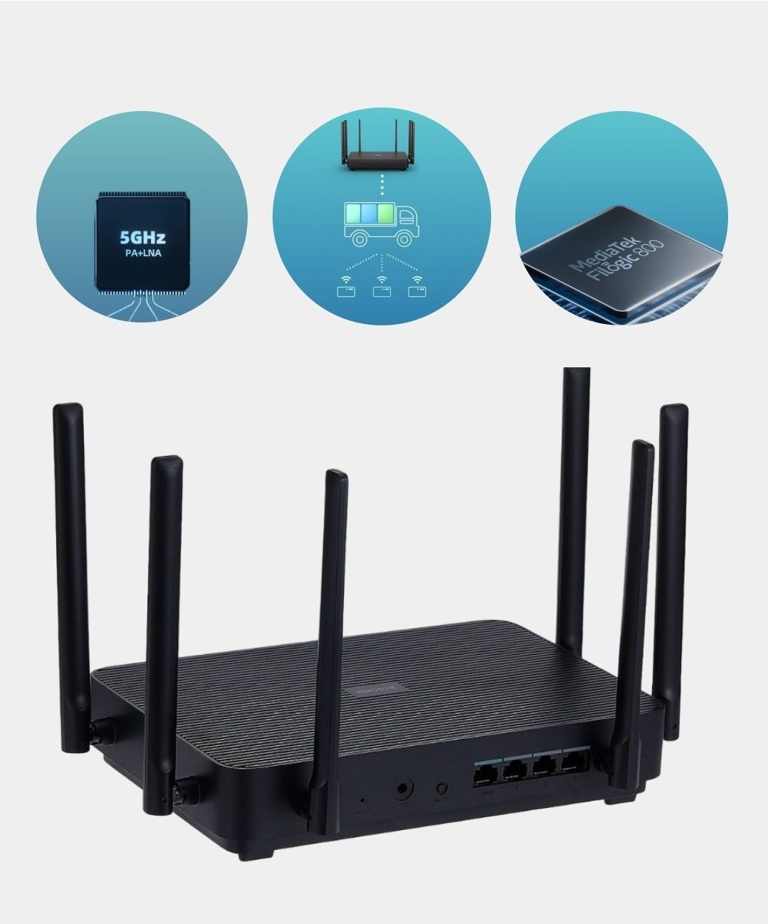 Xiaomi Router AX3200-Супер скорост WiFi6.+доставка узб.m.u