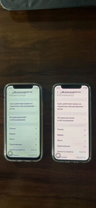 iPhone 12 mini yahshi holatda