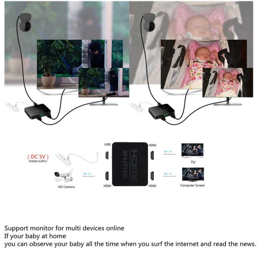 4K HDMI активен сплитер, разклонител, Splitter 1 входa и 2 изхода