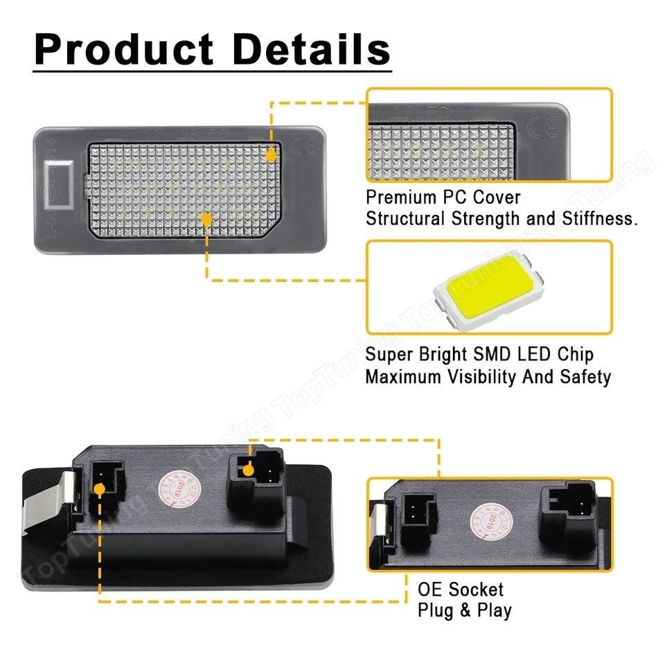 Set Lampi Led numar inmatriculare Audi Seat Skoda Volkswagen Canbus