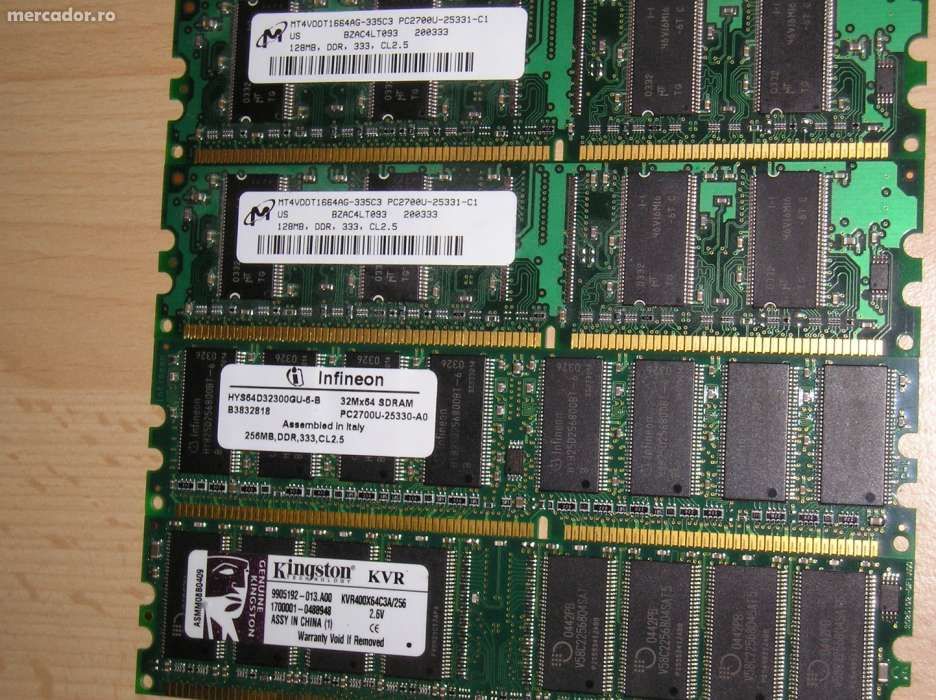 Memorii RAM: DDR 1, DDR 2, si DDR 3