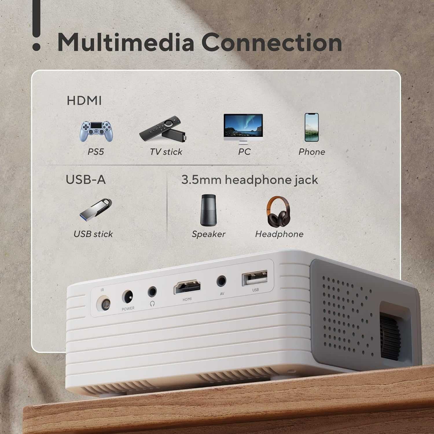 Mini proiector,portabil AKIYO O1 trepied,1080P iOS/Android/PC/HDMI/USB