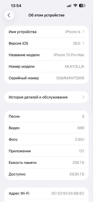 Iphone 13 Pro max
