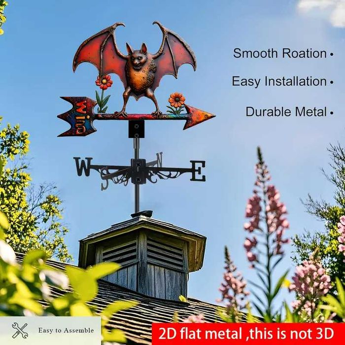 Ветропоказател , ветропоказатели - видове