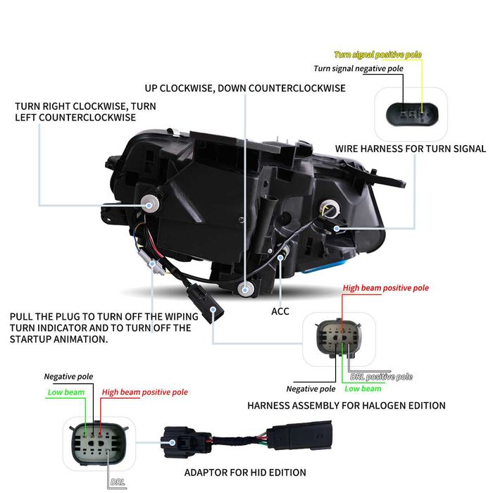 Комплект LED фарове с динамични мигачи за Chevrolet Camaro 2016 - 2018