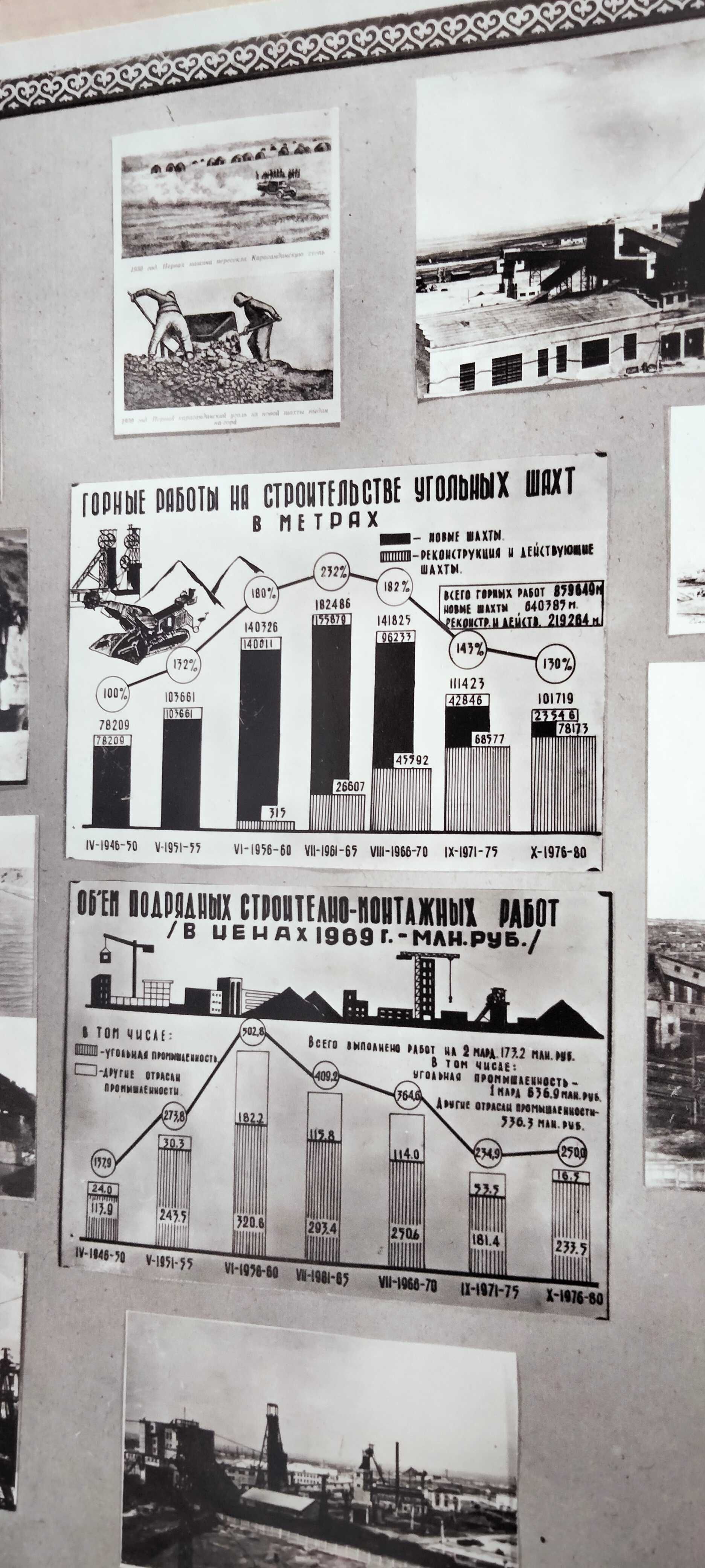 Шахтострой альбом с 1930