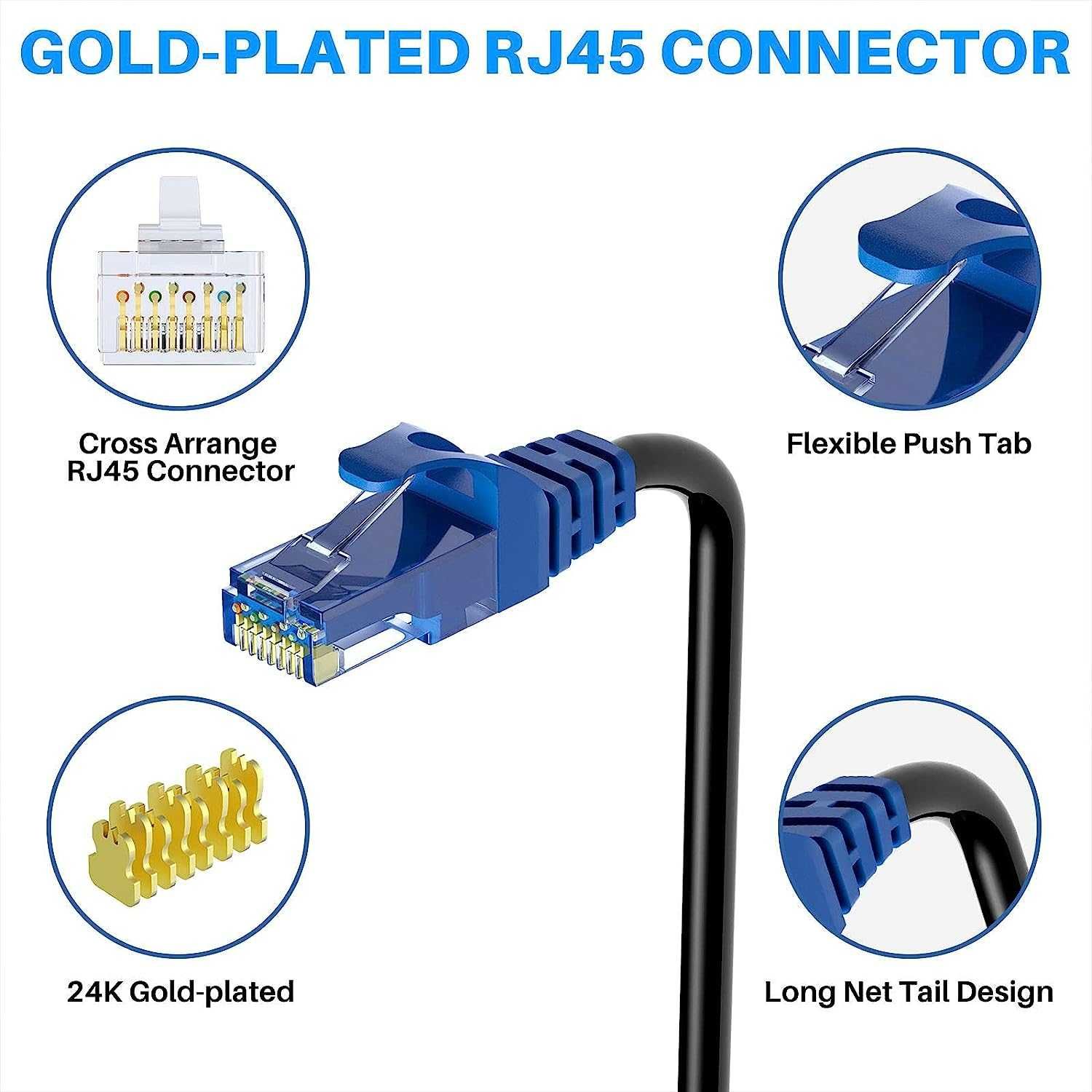 Gbps Тежък външен интернет кабел, поддържа POE Cat6 Cat 5e Cat 5