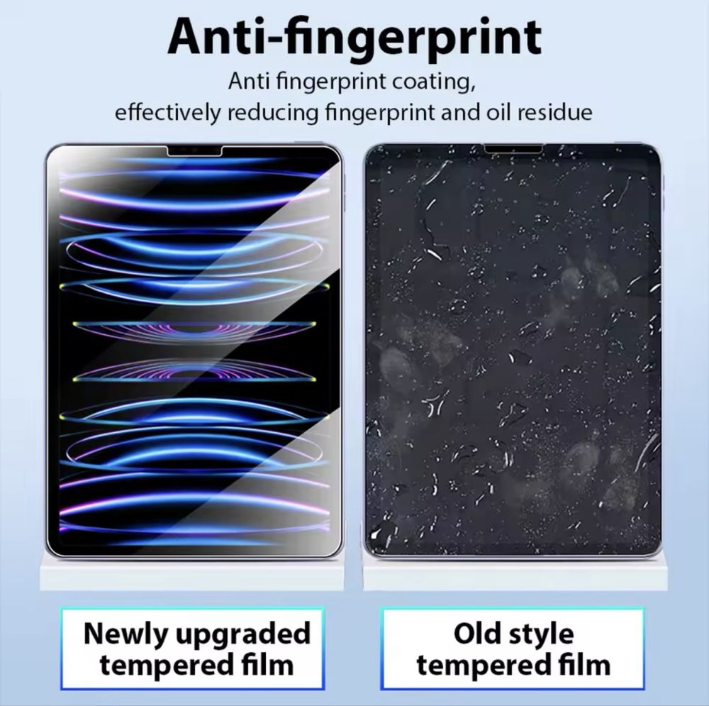 Протектор с лесно поставяне за iPad 10/PRO/AIR2021/2022/2023/2024/2025